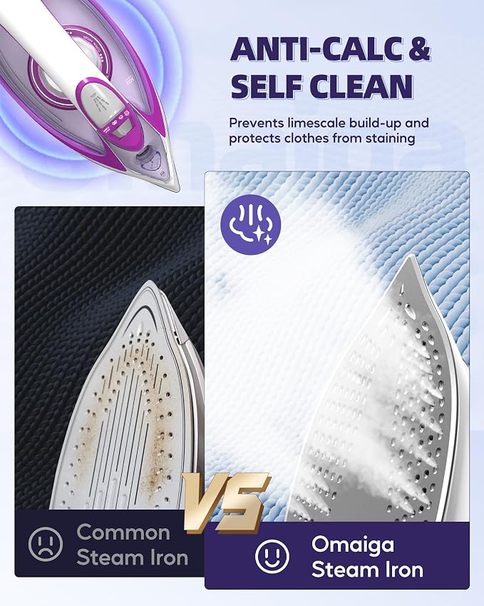 Steam Iron for Clothes, 1750W Iron - Image 3
