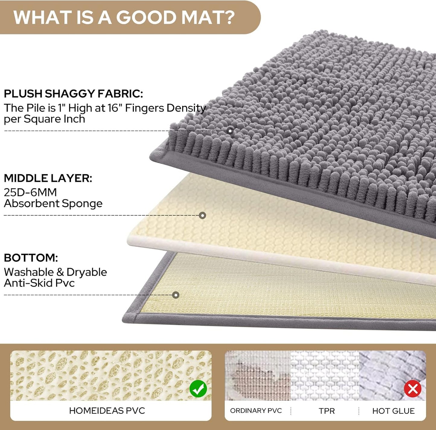 HOMEIDEAS 3 Pieces Bathroom Rugs, Soft Thick Absorbent Chenille Bath Mats, Washable Non-Slip Floor Rugs for Shower & Bath, Grey