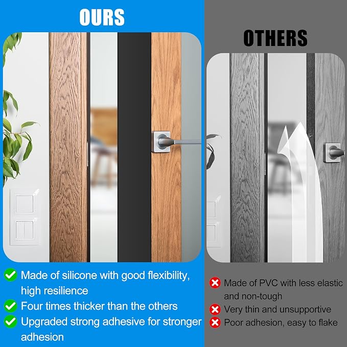 Draft Seal Tape for Doors and Windows 3 in x 20 Ft Silicone Weather Stripping - Image 3