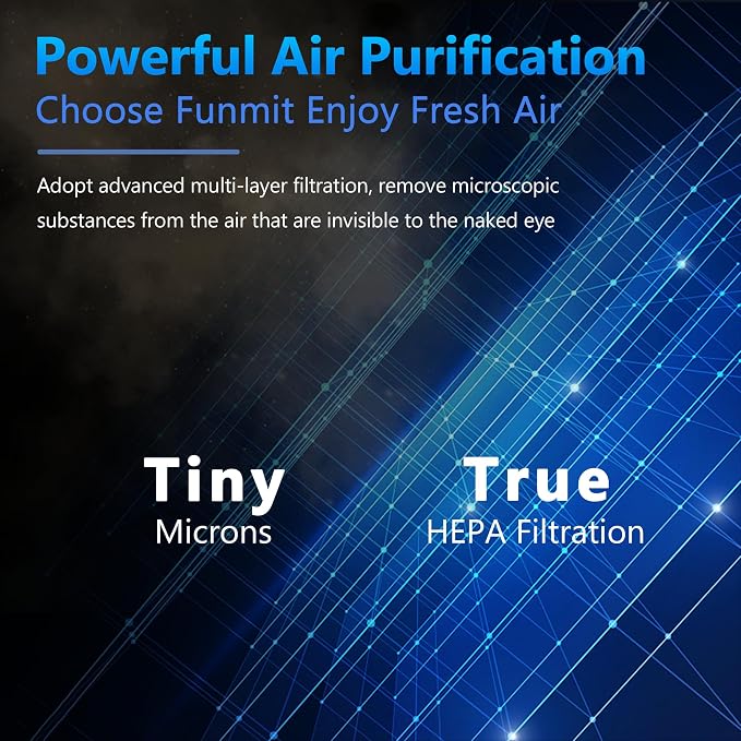 Vital 100 Replacement Filter for LEVOIT Vital 100 Air Purifier, Funmit 3-in-1 - Image 4