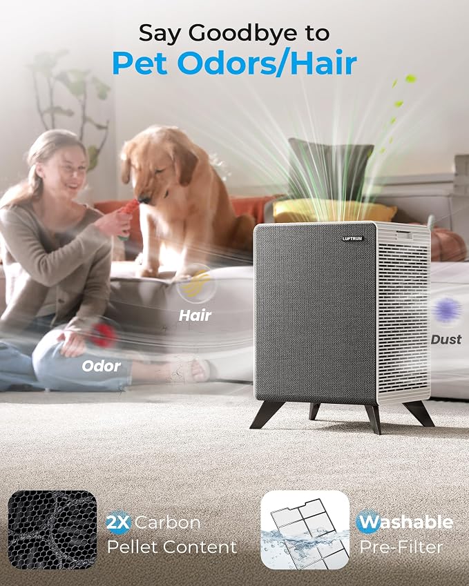 Air Purifiers for Home Large Room Up to 2250 ft² - Image 4