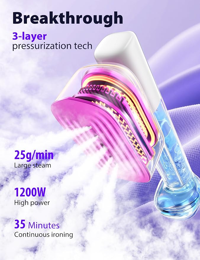 Sundu Steamer for Clothes, 15s Fast Heat-up Handheld Garment Steamer, 35mins - Image 2