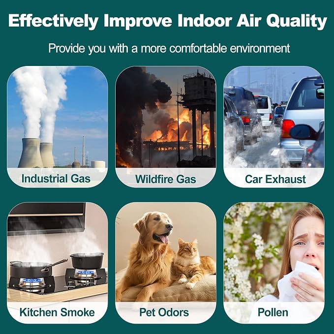 Vital 100S HEPA Air Purifier Filter Replacement, Compatible - Image 9