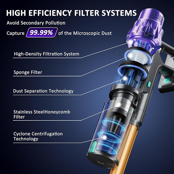 Cordless Vacuum Cleaner, 50KPA/70Mins Vacuum Cleaners - Image 6