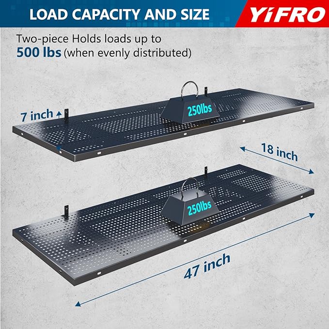 2-Pack 1.5x4ft Heavy Duty Garage Wall Shelving, 500 lbs Load Capacity, Garage - Image 2