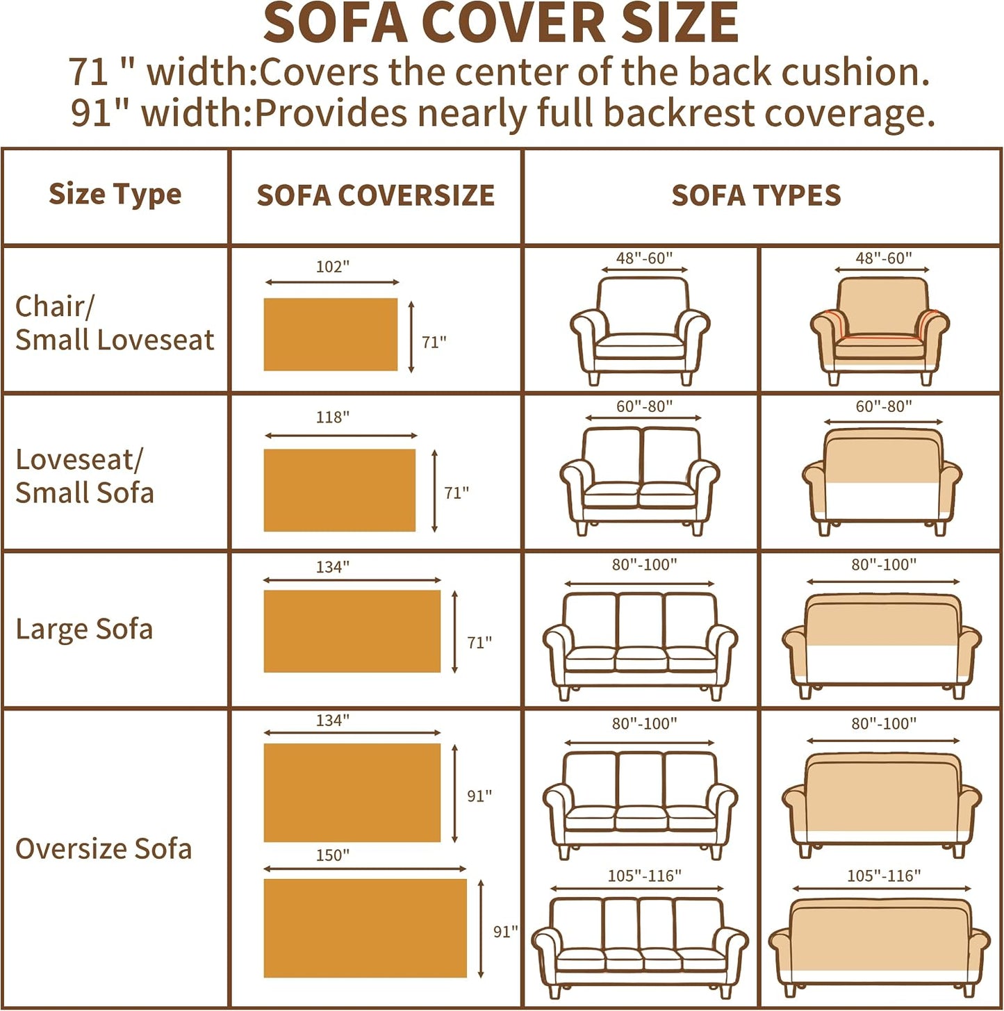 Couch Covers Sofa Cover for 3 Cushion Washable, Loveseat Slipcovers for Dogs, Pet L Shape Sectional Sofa Protector, Boho Couch Cover Blanket, Vertical Slub Chenille, Yellow, 71"x118"