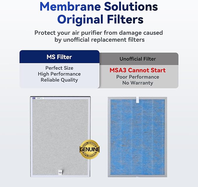 Membrane Solutions MSA3/MSA3S Genuine Smoke Removal Air Purifier Filter - Image 4