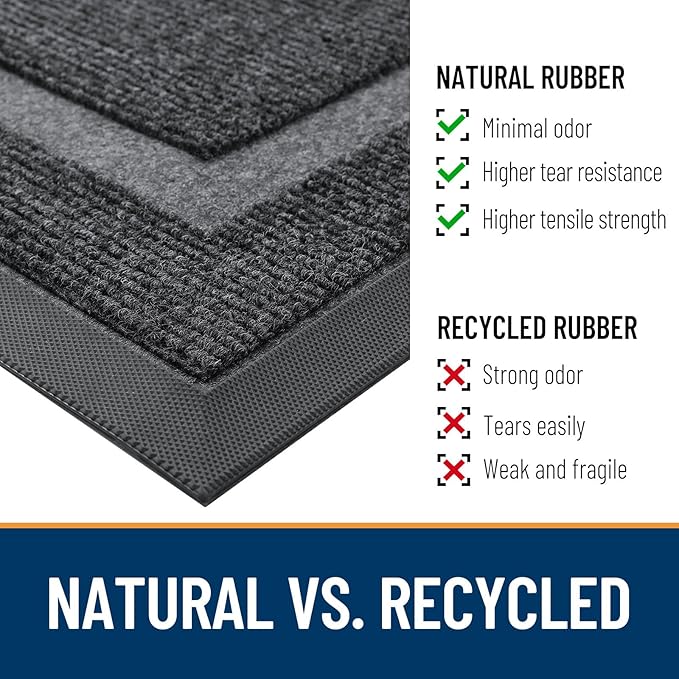 OLANLY Front Door Mat Indoor Outdoor Entrance, Waterproof All-Season, - Image 5