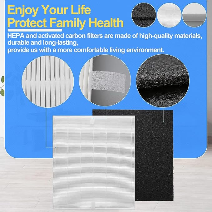 AP-1512HH Air Purifier Replacement Filter Set Compatible - Image 4