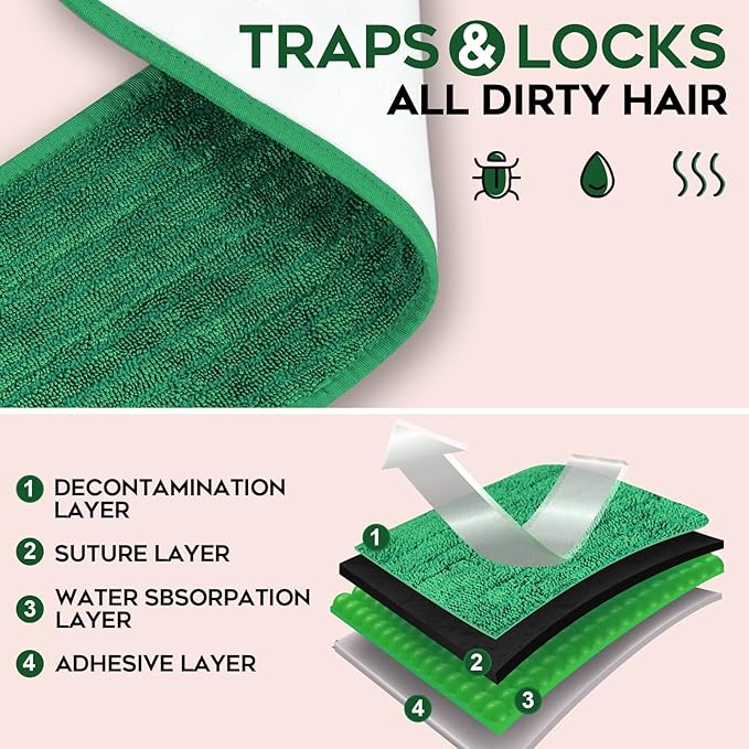 Matthew 18'' 36 Pcs Microfiber Mop Replacement Pads - Image 2