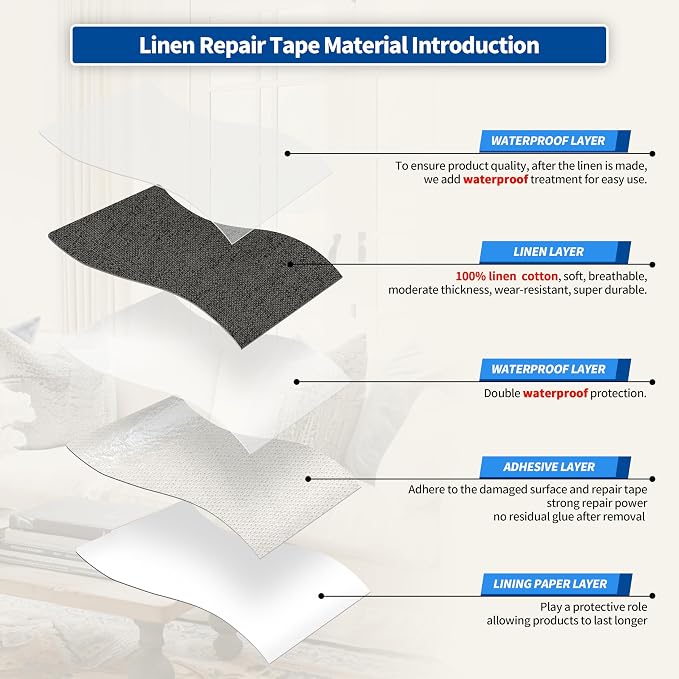 KING MOUNTAIN Linen Repair Patches, Self-Adhesive Fabric Patches, 4 X 63 inch - Image 3