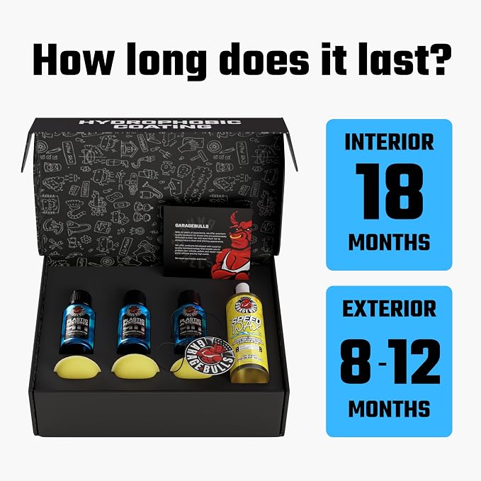 garage bulls Car Plastic Restorer & Hydrophobic Trim Ceramic Coating Kit Car - Image 4