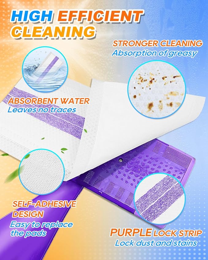 Spray Mop Pad Refill Compatible - Image 5