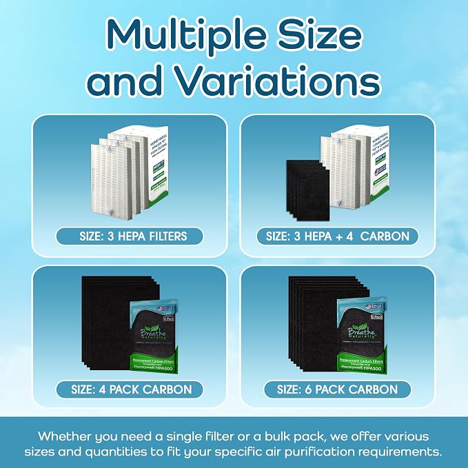 Breathe Naturally "R" Replacement Filters Compatible - Image 7