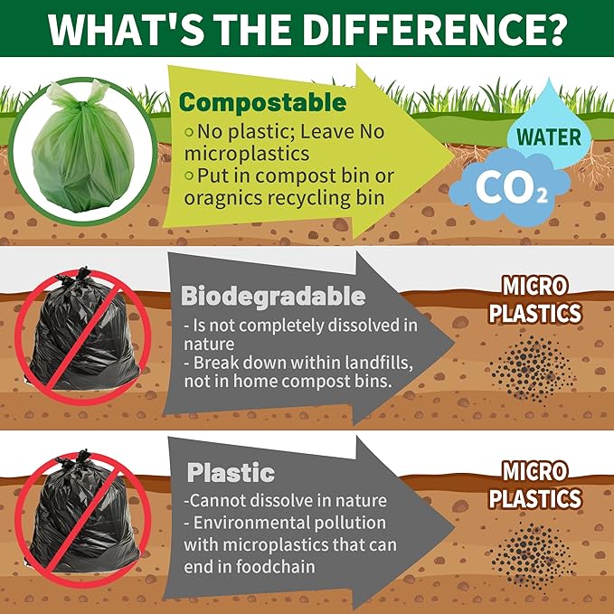 13 Gallon Trash Bags Compostable Compost Large Garbage Bag Extra Thick 1.1 Mil - Image 4