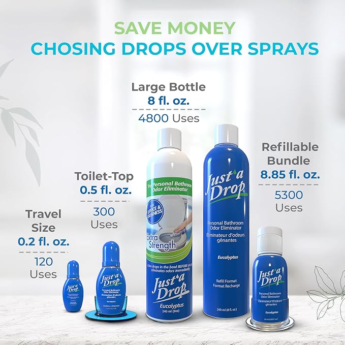 Prelam Just a Drop Odor Eliminator - Image 9