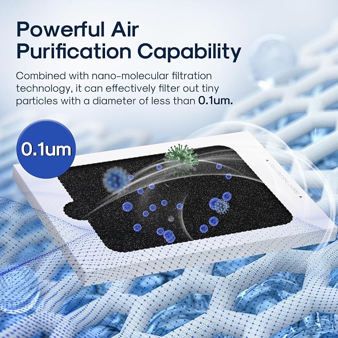 ICEPURE AF001 Compatible with EAFCBF Refrigerator Air Filter, Pure Air Ultra - Image 5