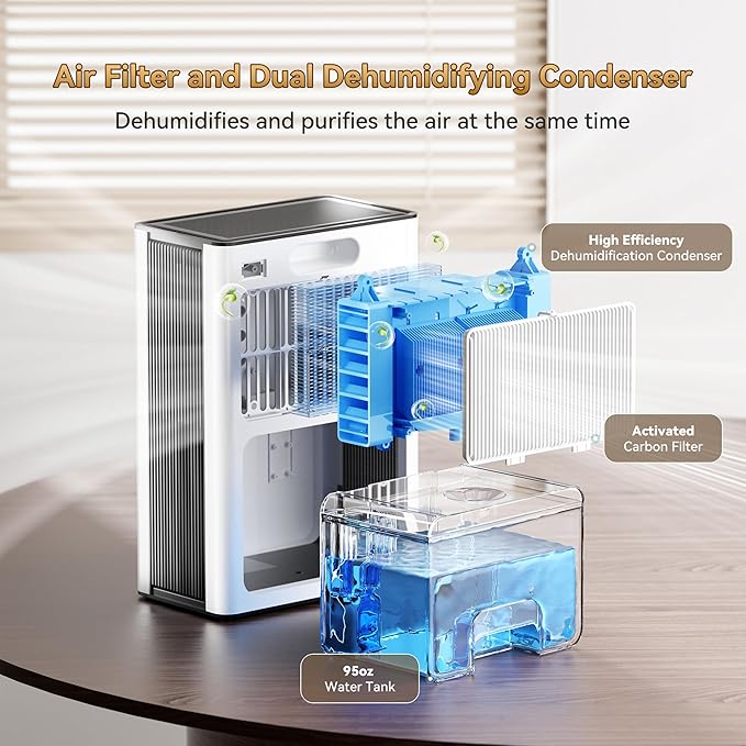 95oz Home Dehumidifier, Quiet dehumidifier - Image 6