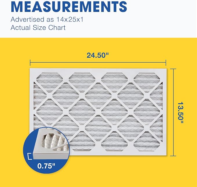 Aerostar 14x25x1 MERV 11-6 Count - Image 2