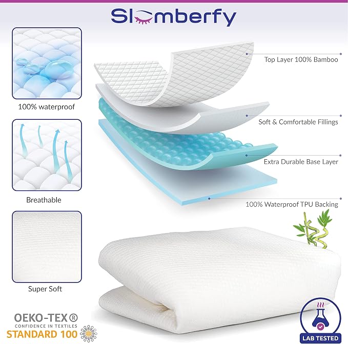 Mini Crib Mattress Protector by Slumberfy, Waterproof and Hypoallergenic - Image 3