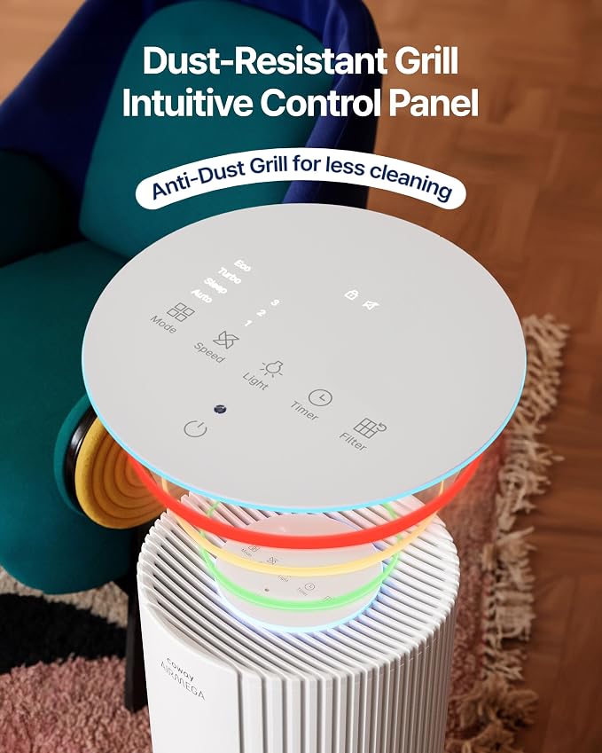COWAY Air Purifiers for Large Room Whole Home Up to 2, 640 ft², True HEPA - Image 9