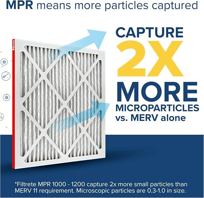 Filtrete 17.5x29.5x1 AC Furnace Air Filter, MERV 11, MPR 1000, Micro Allergen - Image 4