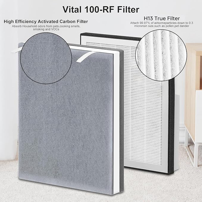 Vital 100 Replacement Filter Compatible - Image 3