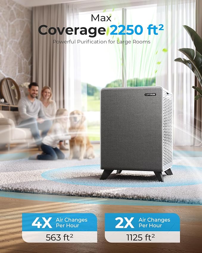 Air Purifiers for Home Large Room Up to 2250 ft² - Image 2