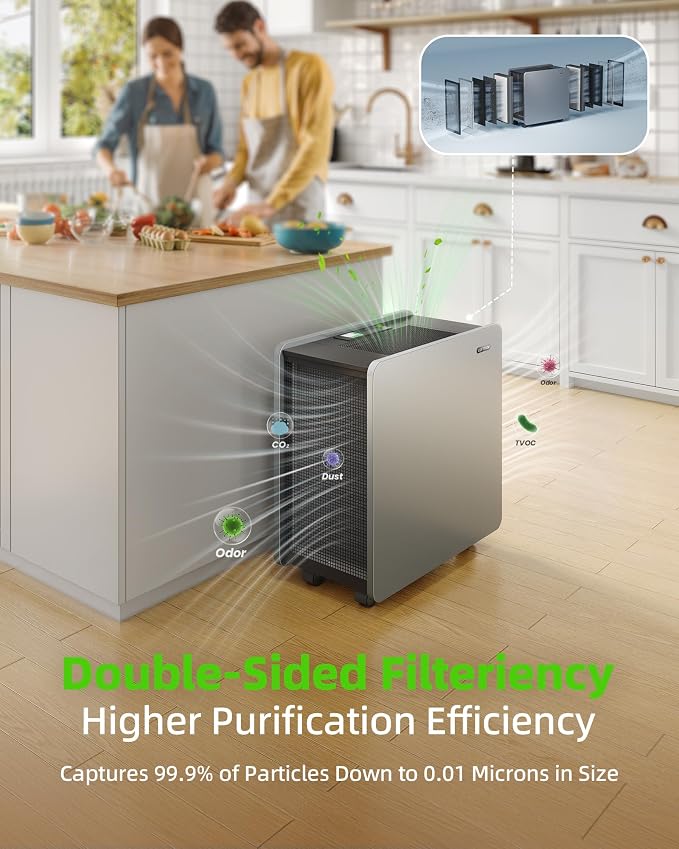 Air Purifier for Large Room: Ture HEPA Air Filter for Allergies Pets Asthma - Image 5