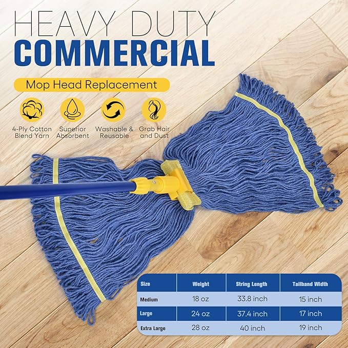 Matthew Cleaning Commercial Mop Head Replacement, 5 Inch Wide Headband - Image 2