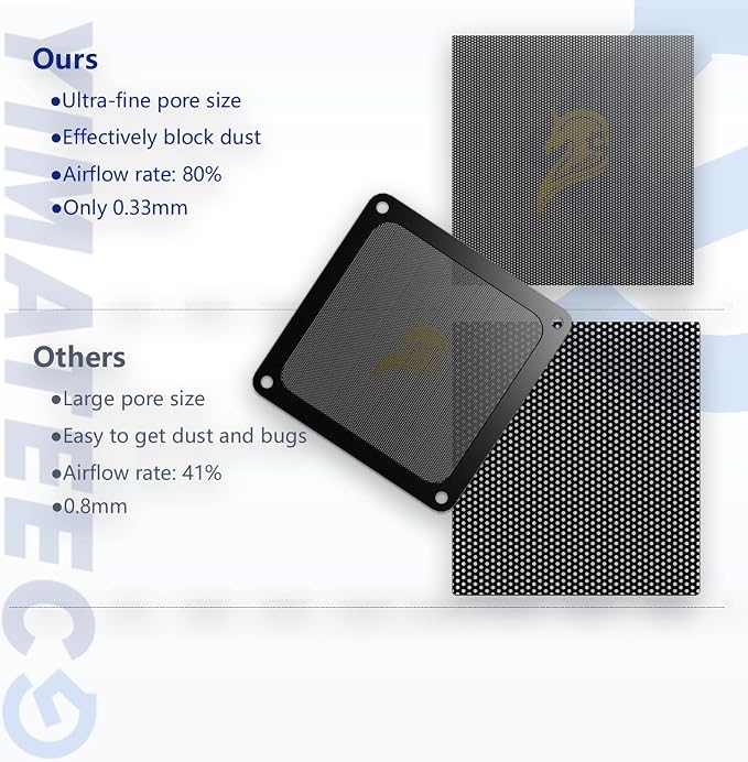 Dust Filter PC 140mm for Computer Cooler Fan/PSU/Routers Computer Fan Filter - Image 2