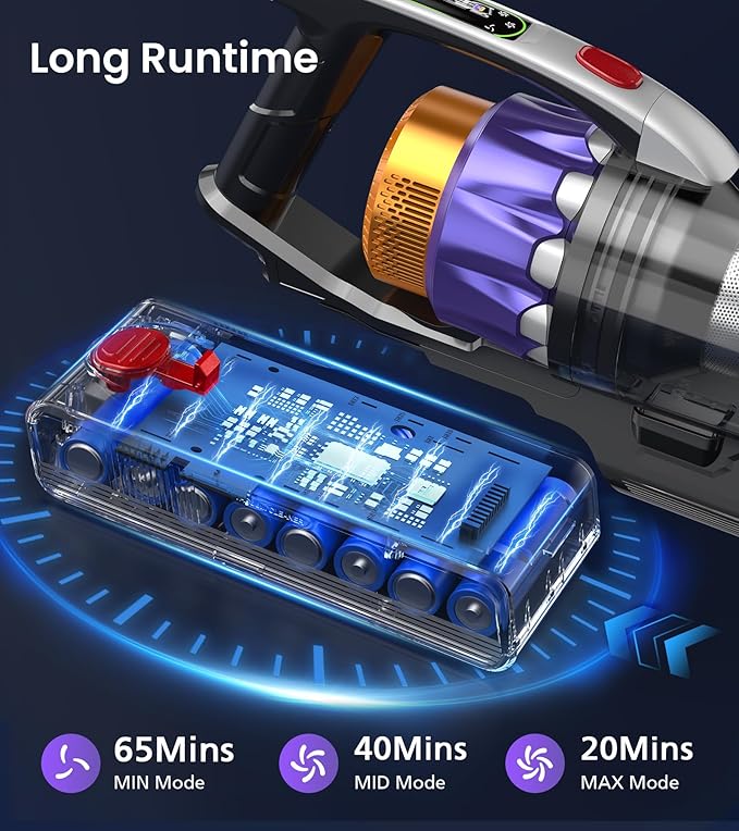 NADALY Cordless Vacuum Cleaner, 2025 New 580W 48KPA 65Mins Stick Vacuum - Image 3