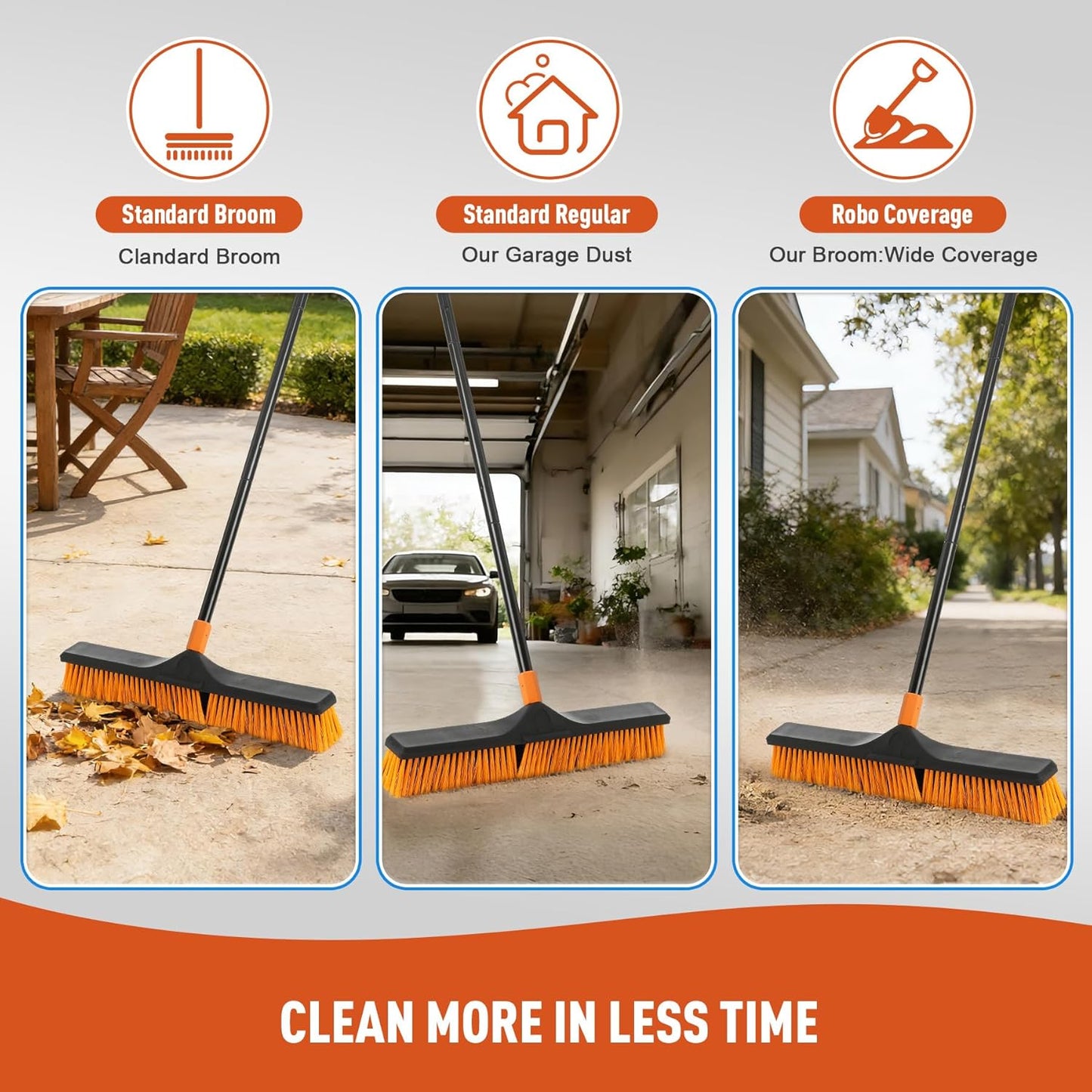 CLEANHOME 24”Push Broom Brush for Floor Cleaning with 65” Long Handle and Stiff Bristles, Heavy Duty Brush for Shop, Deck, Garage, Concrete,Indoor and Outdoor Broom,Orange