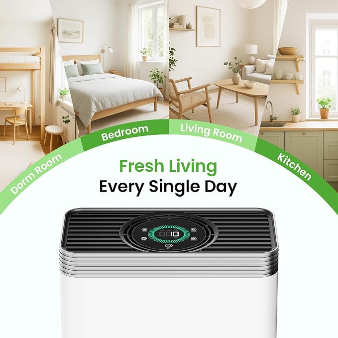 VUSIGN Air Purifier for Home Dorm Room up to 1110 ft², CADR 143 CFM, H13 HEPA - Image 3