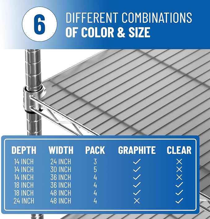 Sterling Shelf Liners Wire Rack Covers: Long-Lasting Shelf Liner Cover - Image 9