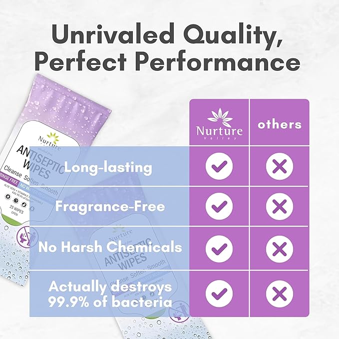 Nurture XL Antibacterial Body & Hand Wipes | Alcohol-Free Antiseptic Wet - Image 5
