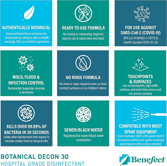 Benefect Botanical Decon 30 Disinfectant Cleaner, 5 Gallon, Light Lemon & Thyme - Image 5