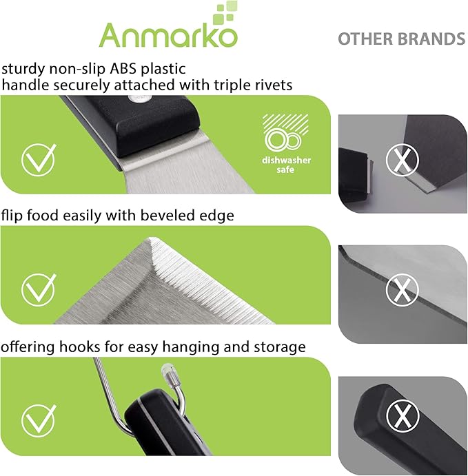 Stainless Steel Spatula Set - Image 3
