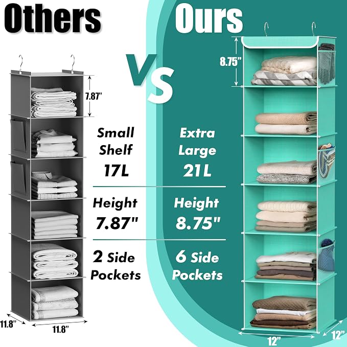 Simple Houseware 6 Shelf Hanging Closet Organizer - Image 4
