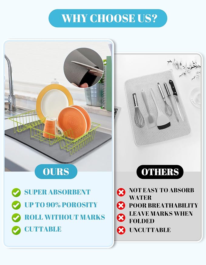 Dish Drying Mat for Kitchen Counter, Hide Stain Anti Absorbent for Kitchen - Image 4