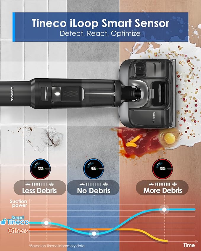 Tineco Floor ONE S7 Stretch Ultra Cordless Wet Dry Vacuum Cleaner, 180°Lay-Flat - Image 8
