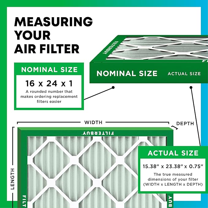 Filterbuy 16x24x1 Air Filter MERV 11 Allergen Defense Replacement, - Image 2