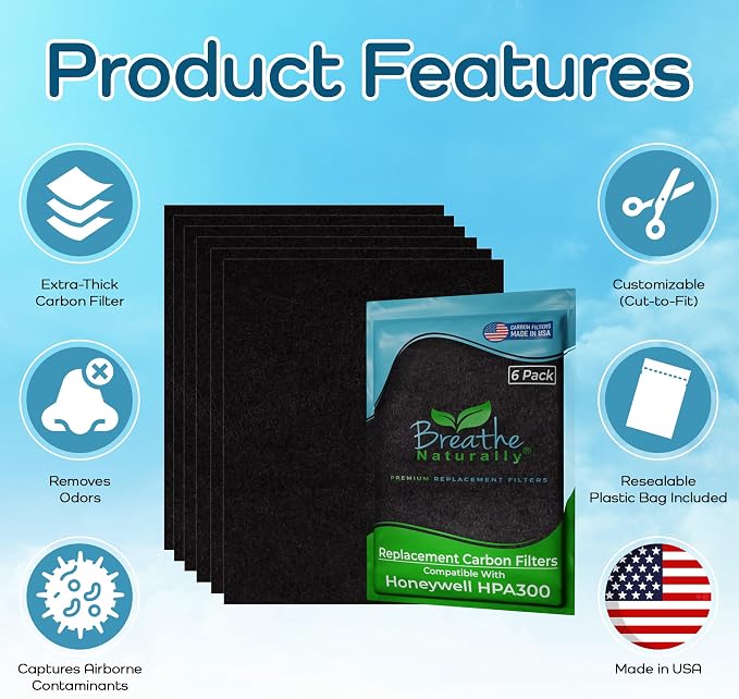 Breathe Naturally "R" Replacement Filters Compatible - Image 5