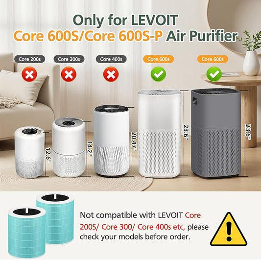 2 Pack Core 600S Toxin Absorber Replacement Filter Compatible - Image 2