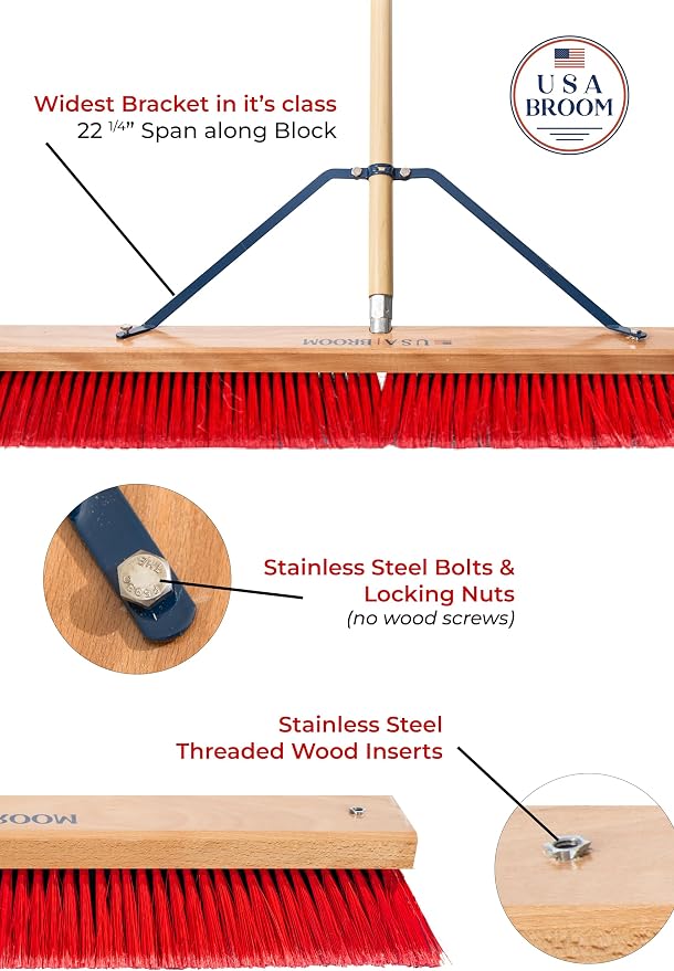 USA Broom 36" Everyday Sweep Indoor/Outdoor Push Broom - Image 6