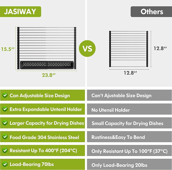 JASIWAY Dish Drying Rack, Roll Up Dryer Rack - Image 4