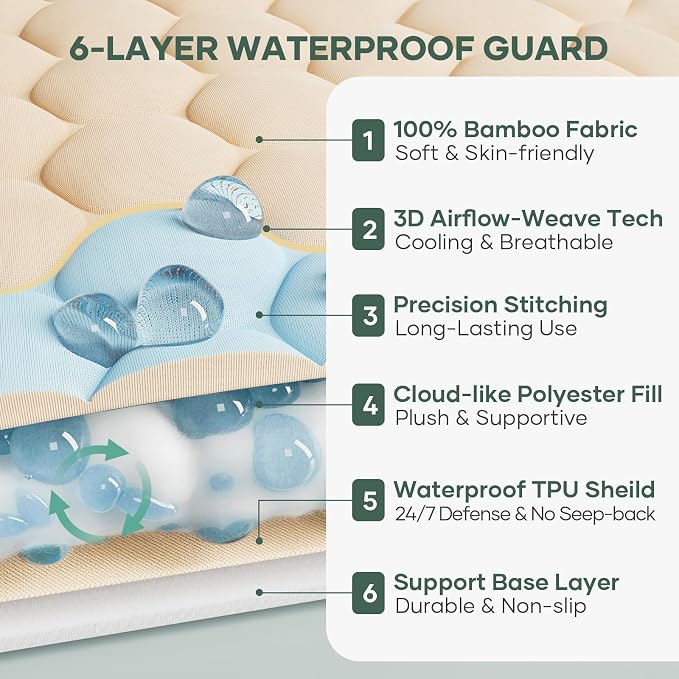 OhGeni 100% Waterproof Mattress Protector, Queen Size Mattress Pad, Fits 6"-20" - Image 2