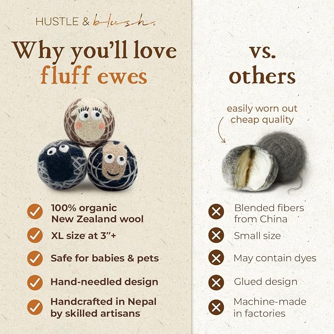 Fluff Ewes Wool Dryer Balls 3 Pack Premium New Zealand Wool Laundry Balls - Image 4