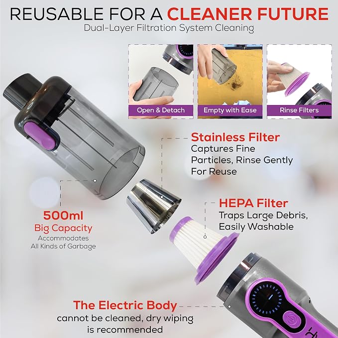 Car Vaccum Cleaner - 2 in 1 Handheld dustbuster - Image 3