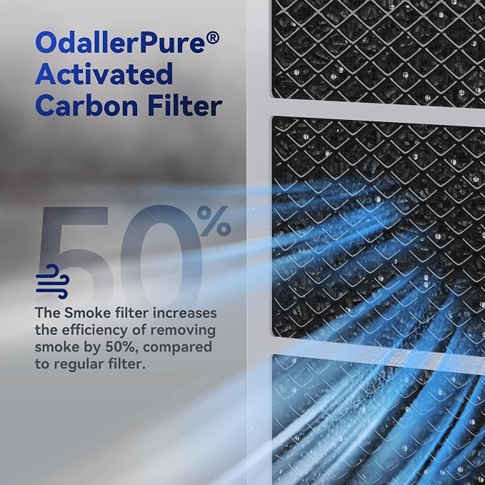 Membrane Solutions MSA3/MSA3S Genuine Smoke Removal Air Purifier Filter - Image 3